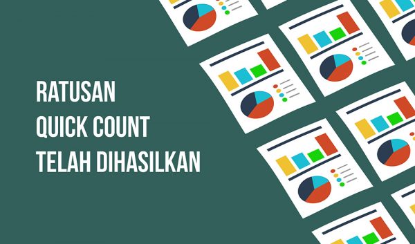 Infographic for Lingkaran Survei Indonesia Video Ad
